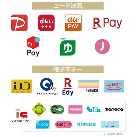 Apa Hotel Sendai Kotodai Koen Extérieur photo